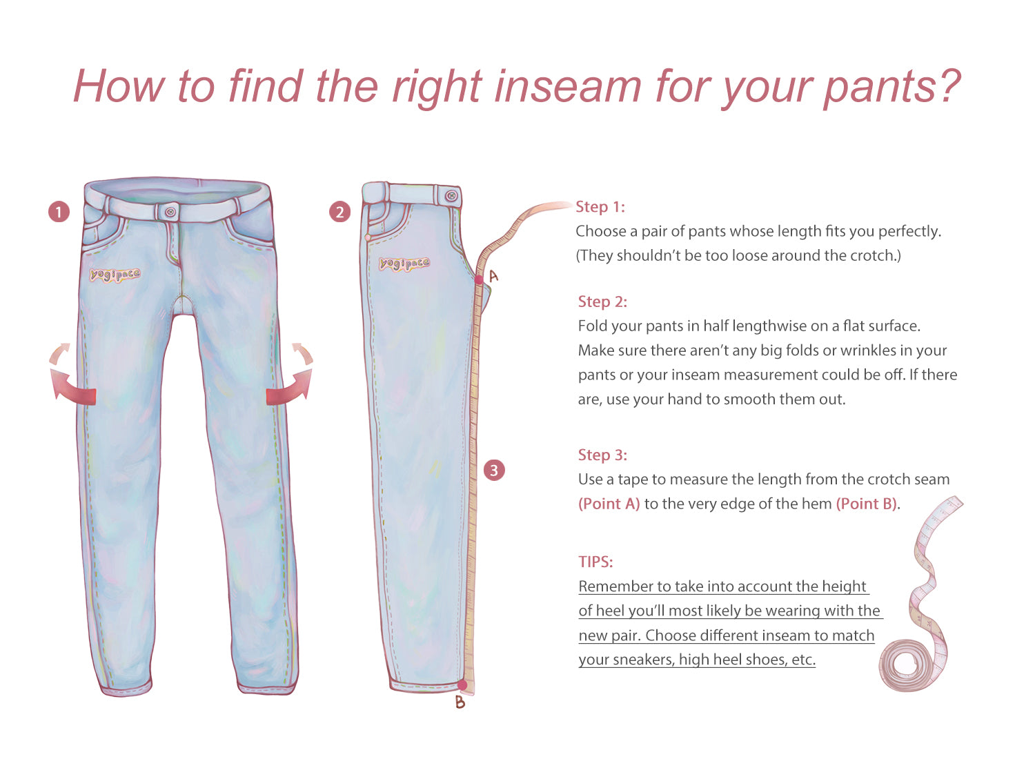 How To Measure Inseam On Jeans vs. Pants